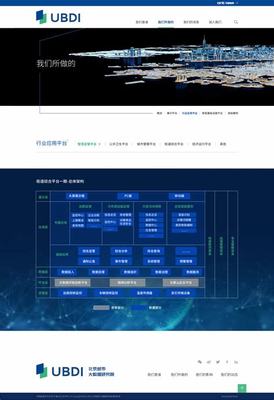 北京公司網站建設教程直播_北京在職職工心理測試系統(tǒng)(2025年02月看點)