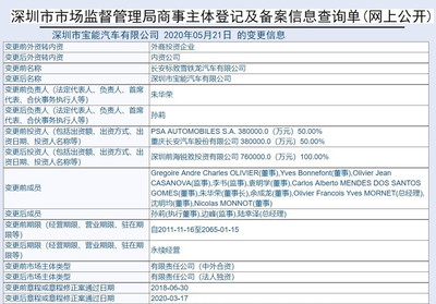 蓋世周報|長安PSA更名為寶能汽車 小鵬汽車肇慶工廠獲生產資質