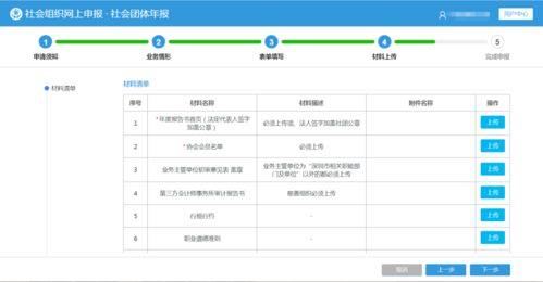 市級(jí)社會(huì)組織,又一年的 年報(bào)季 開始啦 大家都準(zhǔn)備好了嗎
