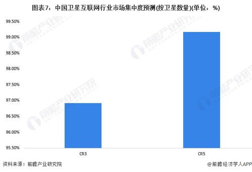 衛星互聯網產業招商清單 中國衛星、航宇微、海能達等最新投資動向與深圳企業機遇