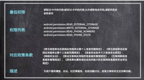 國信辦秘字〔2021〕14號規(guī)定施行，通付盾云推出免費自檢自查與票務(wù)服務(wù)支持企業(yè)合規(guī)